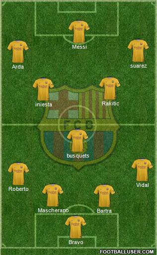 F.C. Barcelona Formation 2016