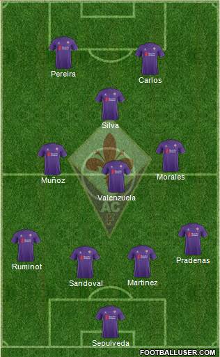 Fiorentina Formation 2016