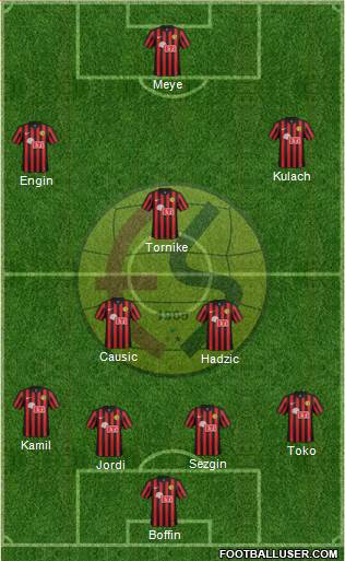 Eskisehirspor Formation 2016