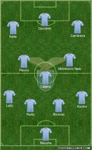 S.S. Lazio Formation 2016