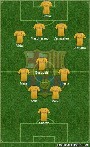 F.C. Barcelona Formation 2016