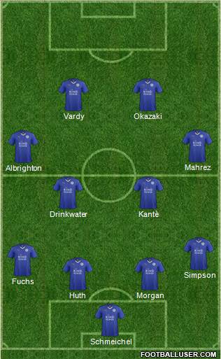 Leicester City Formation 2016