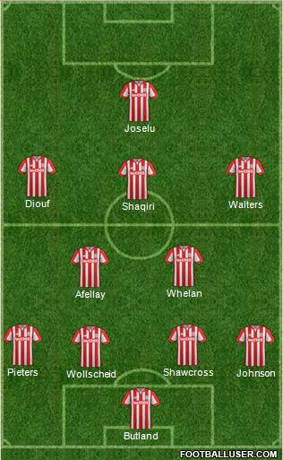 Stoke City Formation 2016