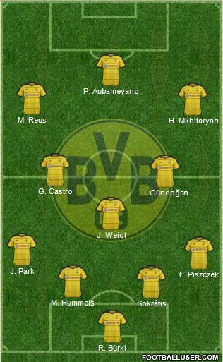 Borussia Dortmund Formation 2016