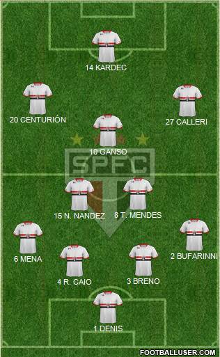 São Paulo FC Formation 2016