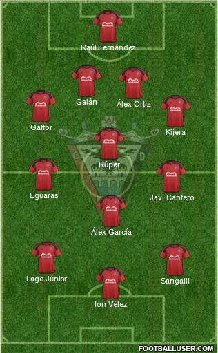 C.D. Mirandés Formation 2016