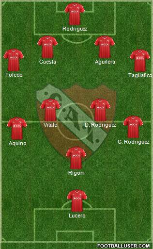 Independiente Formation 2016