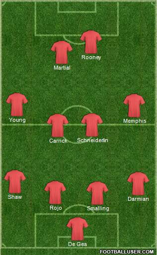 Manchester United Formation 2016