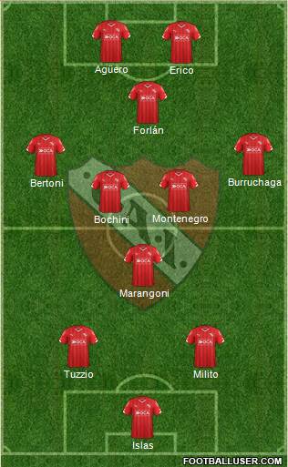 Independiente Formation 2016