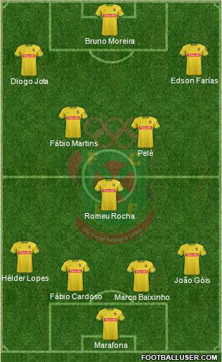 Futebol Clube Paços de Ferreira Formation 2016