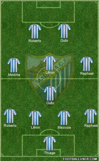 Málaga C.F., S.A.D. Formation 2016