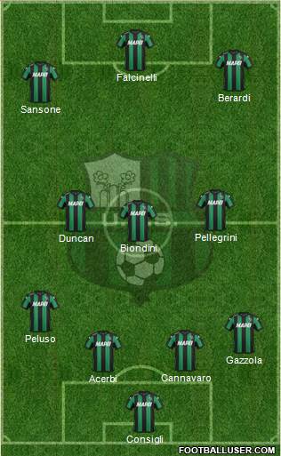 Sassuolo Formation 2016