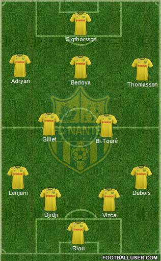 FC Nantes Formation 2016