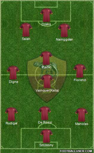 AS Roma Formation 2016