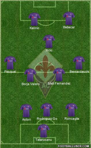 Fiorentina Formation 2016