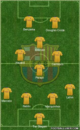 F.C. Barcelona Formation 2016