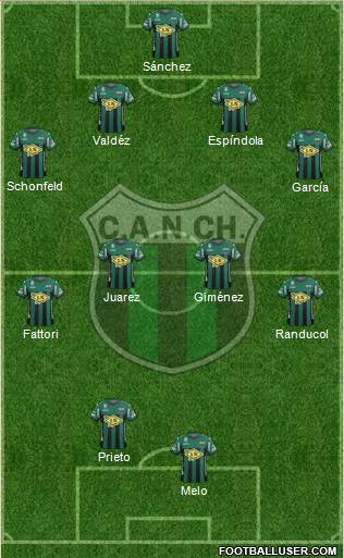 Nueva Chicago Formation 2016