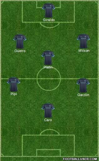 Manchester City Formation 2016