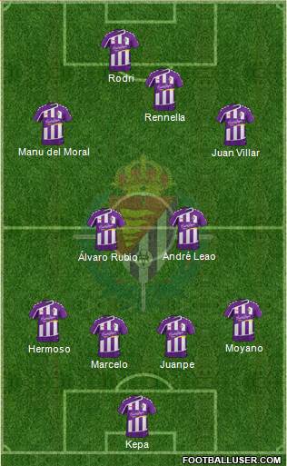R. Valladolid C.F., S.A.D. Formation 2016