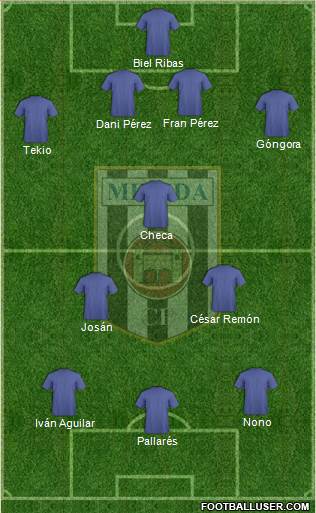 U.D. Mérida Formation 2016