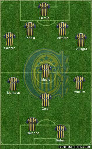 Rosario Central Formation 2016