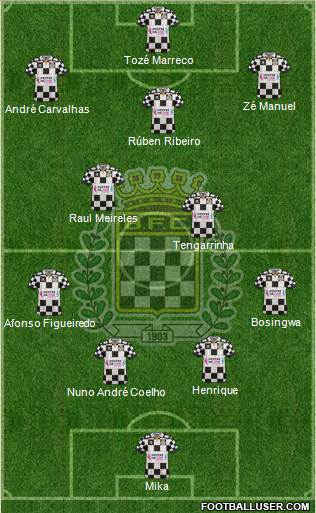 Boavista Futebol Clube - SAD Formation 2016