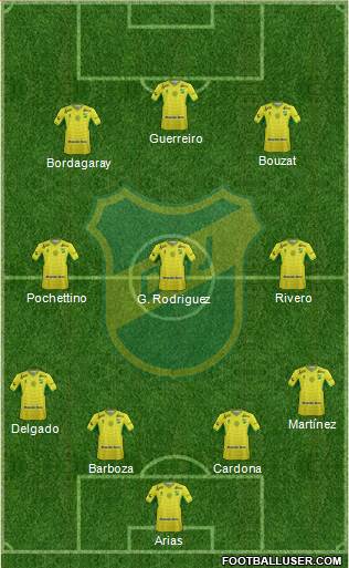 Defensa y Justicia Formation 2016