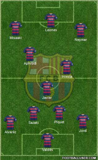 F.C. Barcelona Formation 2016