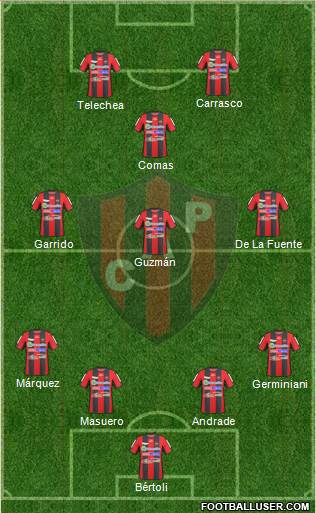 Patronato de Paraná Formation 2016