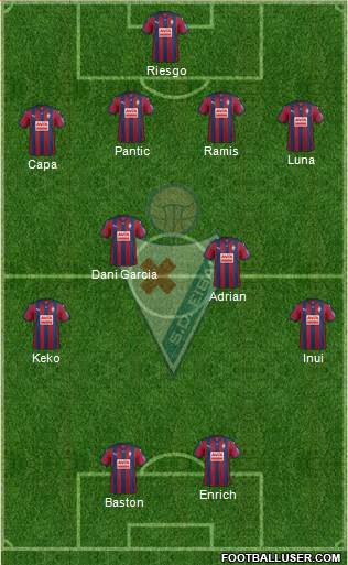 S.D. Eibar S.A.D. Formation 2016
