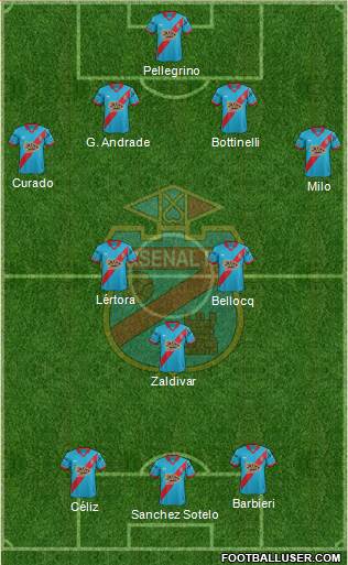 Arsenal de Sarandí Formation 2016