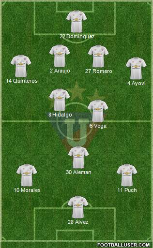 LDU de Quito Formation 2016