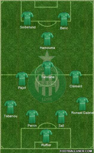 A.S. Saint-Etienne Formation 2016