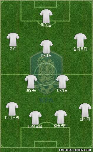 South Korea Formation 2016
