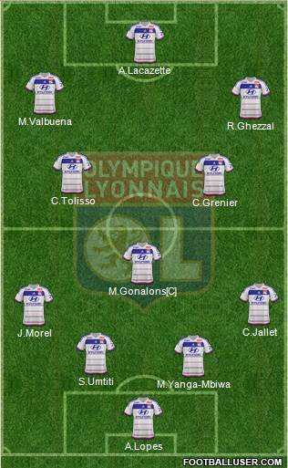 Olympique Lyonnais Formation 2016