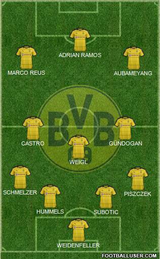 Borussia Dortmund Formation 2016