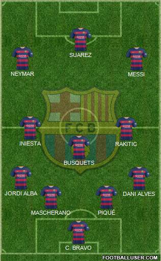 F.C. Barcelona Formation 2016