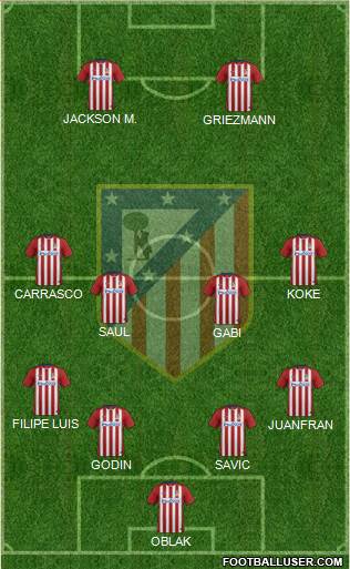 C. Atlético Madrid S.A.D. Formation 2016