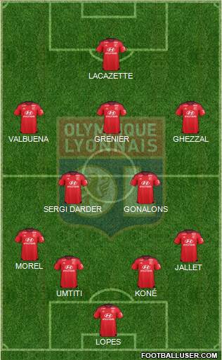 Olympique Lyonnais Formation 2016
