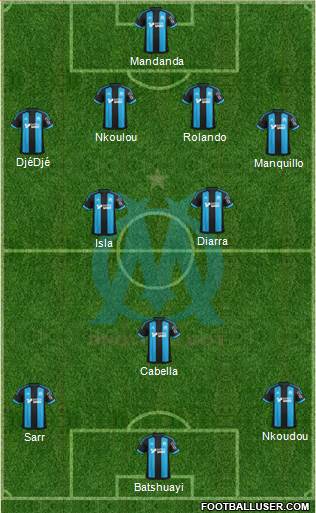 Olympique de Marseille Formation 2016