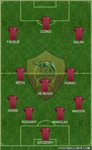 AS Roma Formation 2016