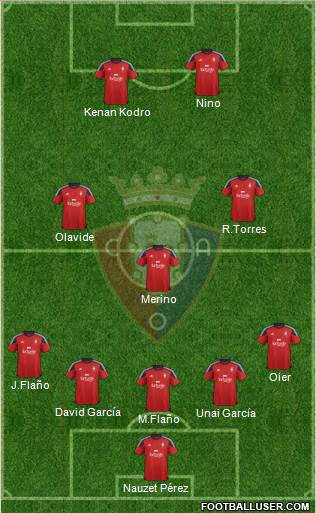 C. At. Osasuna Formation 2016