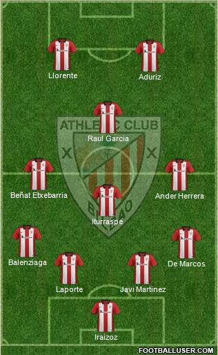 Athletic Club Formation 2016