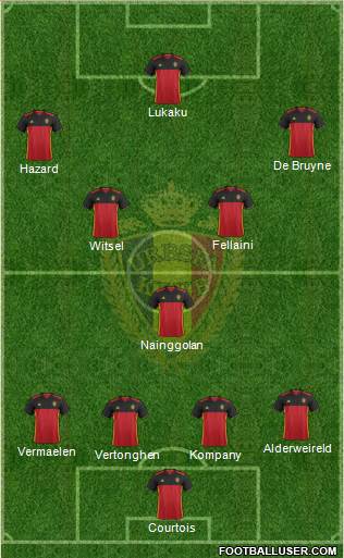 Belgium Formation 2016