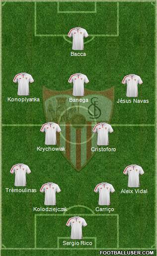 Sevilla F.C., S.A.D. Formation 2016