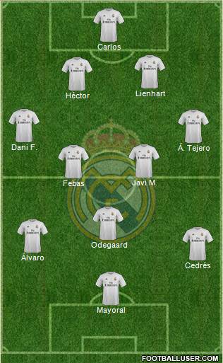 R. Madrid Castilla Formation 2016