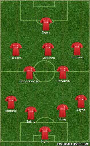 Liverpool Formation 2016