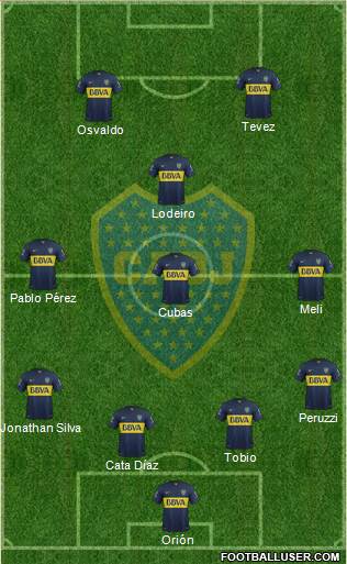 Boca Juniors Formation 2016