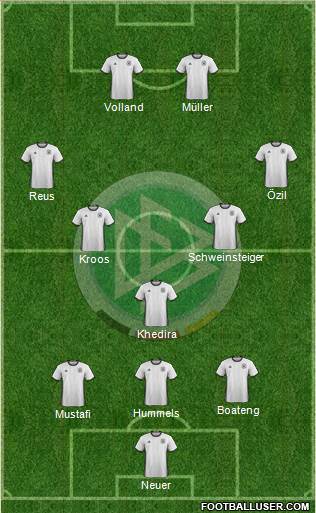Germany Formation 2016