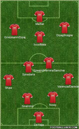 Manchester United Formation 2016